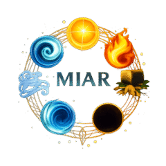 MIAR